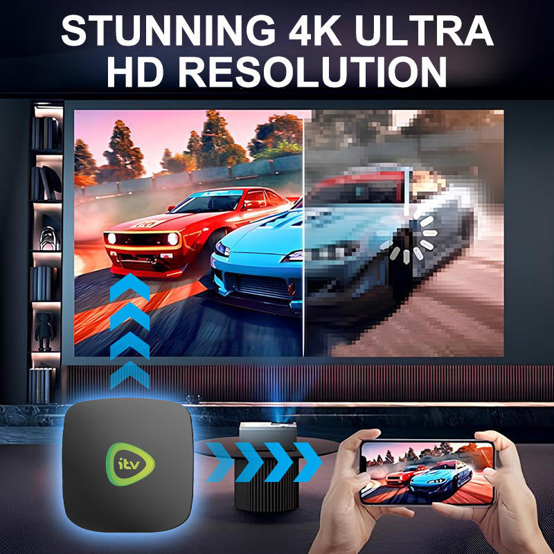 Your TV is no longer boring🔥🔥🔥 4K Ultra HD Set-Top Box