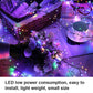 🎄LAST DAY SALE 52% OFF!!✨Copper Wire Firecracker Light String - andard remote control 8 functions