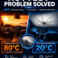 Car Windshield Sun Shade Umbrella - 99% UV block & safe in heat