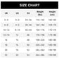 Women's Casual Round Neck Striped Color Clash Short Sleeve Top