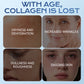 Collagen Anti-Wrinkle Serum