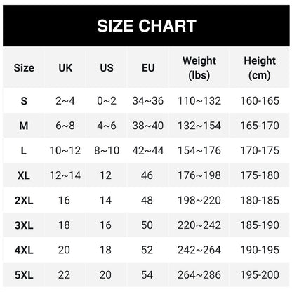 Women's Solid Color Round Neck Chunky Knit Bodycon Sweater Dress