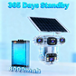 Solar-Powered Multi-Angle Security Camera
