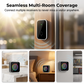 Wireless Doorbell with 7-Color LED Light