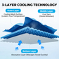 Cold Sweat Towel You Can Use Anywhere, Anytime! Reusable Soft Absorbent Cooling Portable