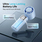 Personal Cooling Fan with Semiconductor Chip –  180° foldable design & 24-hour battery life