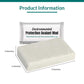 Eco-Friendly Sealant Paste